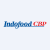 PT Indofood CBP Sukses Makmur Tbk (ICBP) Buka Lowogan Kerja Terbaru Penempatan di Seluruh Indonesia